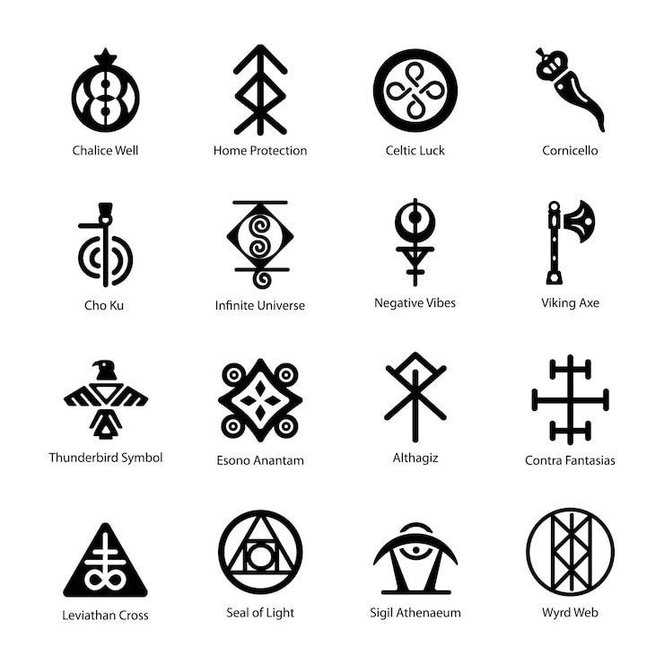 Vetor uma coleção de diferentes símbolos, incluindo a palavra o nome do mundo