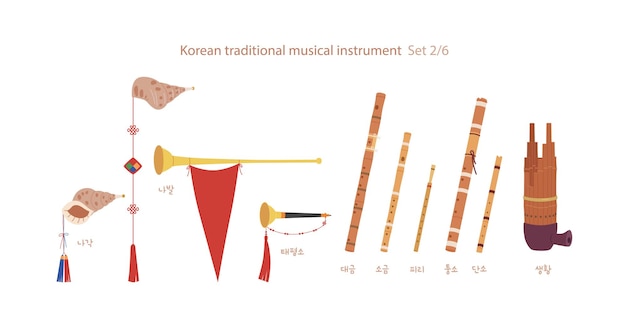 Uma coleção de instrumentos musicais coreanos tradicionais