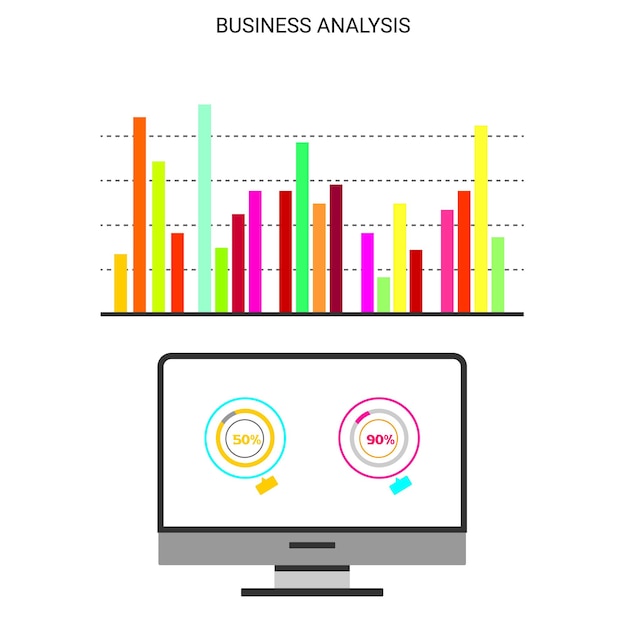 Vetor uma tela de computador com um gráfico e um gráfico que diz análise de negócios.