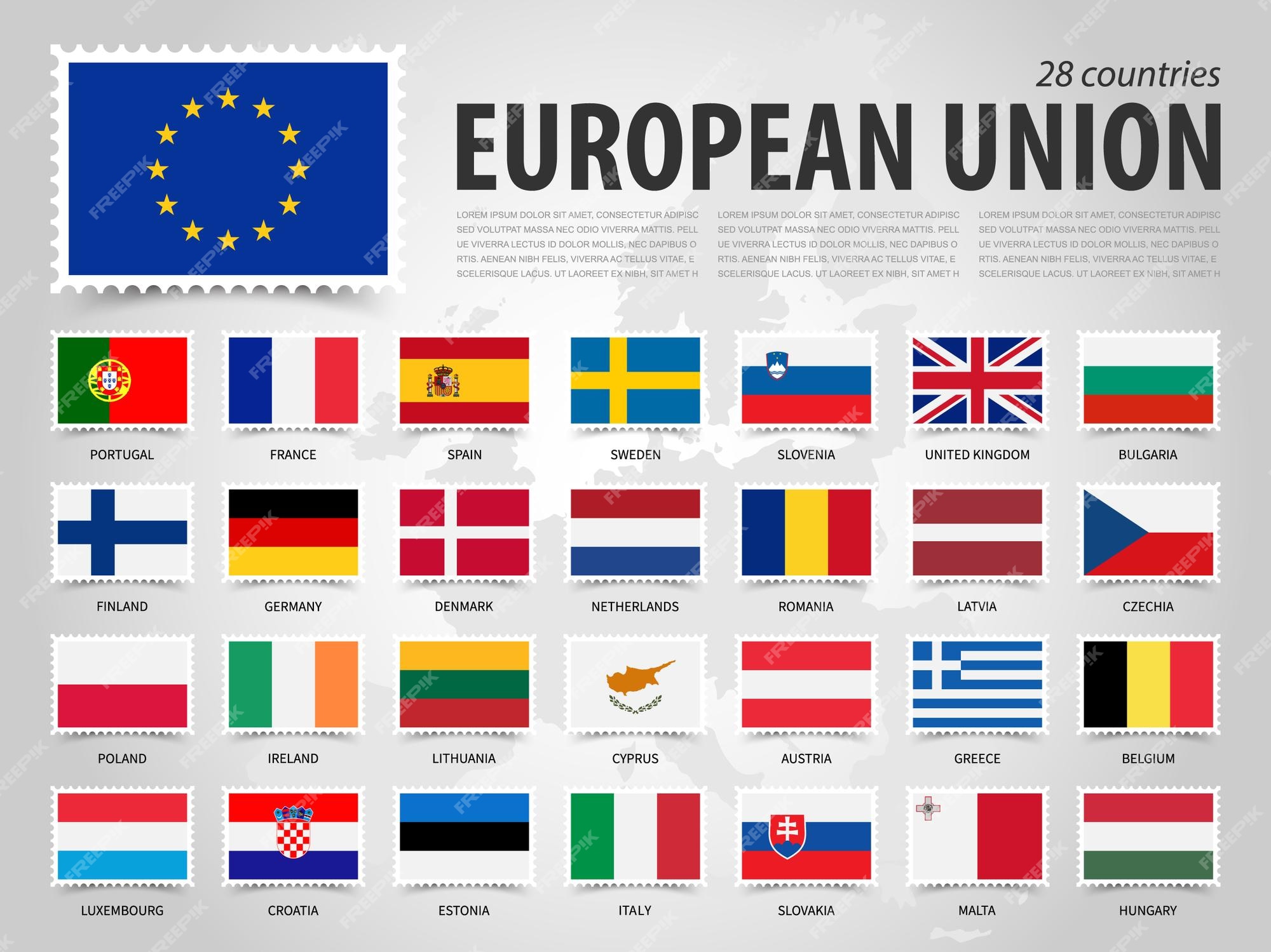 Questionário sobre Bandeiras da Europa - Jogue Online em