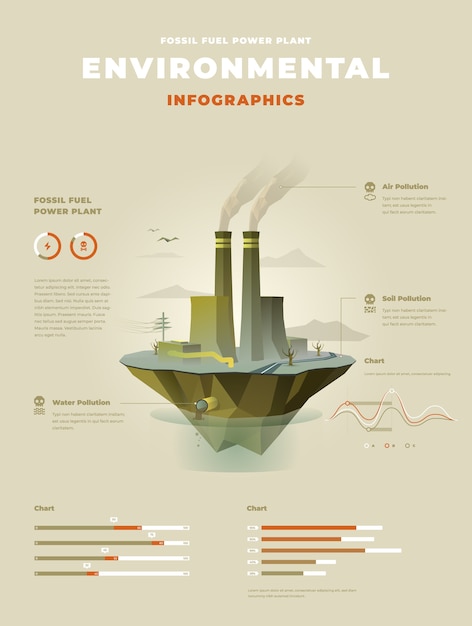 Vetor usina de combustível em infográficos de ilha flutuante