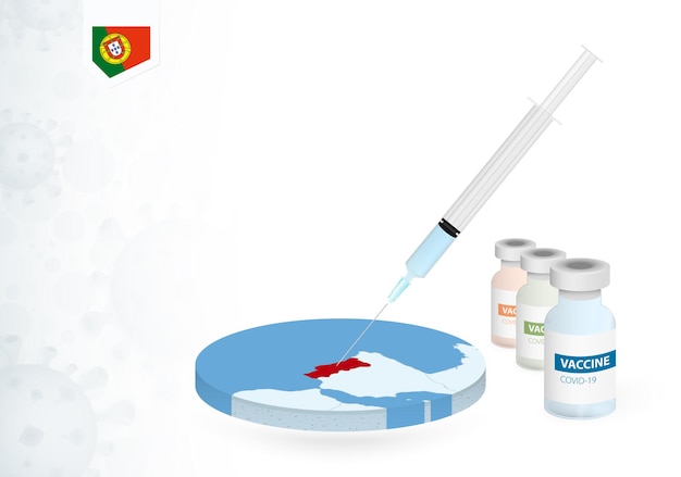 Vacinação em portugal com diferentes tipos de vacina covid-19. ð¡oncept com a injeção da vacina no mapa de portugal.