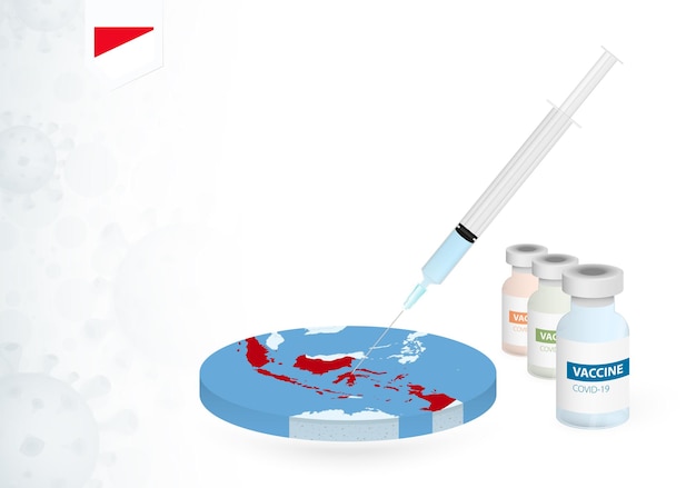 Vacinação na indonésia com diferentes tipos de vacina covid-19. ð¡oncept com a injeção da vacina no mapa da indonésia.
