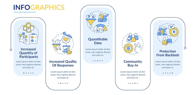 Vantagens do modelo de infográfico de retângulo de noivado digital