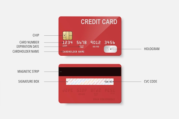 Vector de definição de cartão de crédito 3d realista conjunto de cartão de crédito vermelho frente e verso plástico modelo de design de cartão de débito de crédito para maquete branding conceito de pagamento com cartão de crédito vista superior