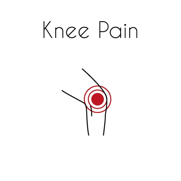 Vetor vector ícone linear de dor no joelho