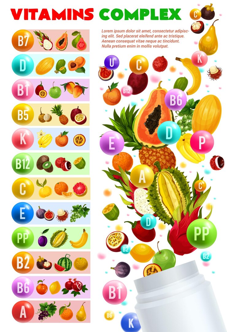 Vetor vetor complexo de vitaminas de frutas e bagas