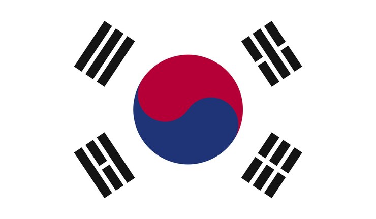 Vetor vetor de design de bandeira da coreia do sul eps