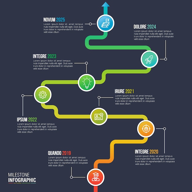 Vetor de design infográfico cronograma para visualização de dados de negócios