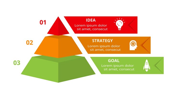 Vetor vetor de design infográfico e ícones de marketing para apresentação de gráfico de diagrama e conceito de gráfico redondo com 3 opções