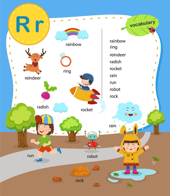 Vetor de ilustração de vocabulário de educação do alfabeto letra r