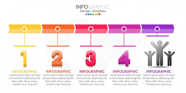 Vetor de infográfico de cronograma de cinco etapas