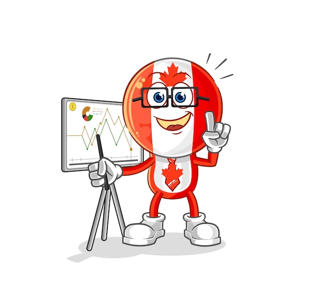 Vetor de mascote de desenho animado de personagem de marketing de cabeça de bandeira do canadá