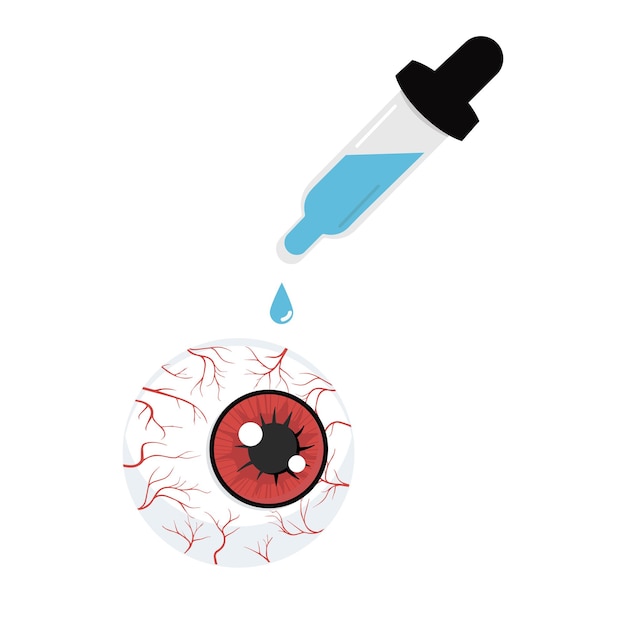 Vetor vetor de medicamento de gota de globo ocular vermelho humano