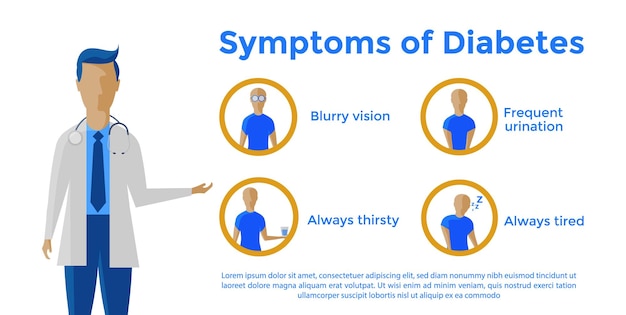 Vetor de médico masculino mostrando 4 sintomas de diabetes