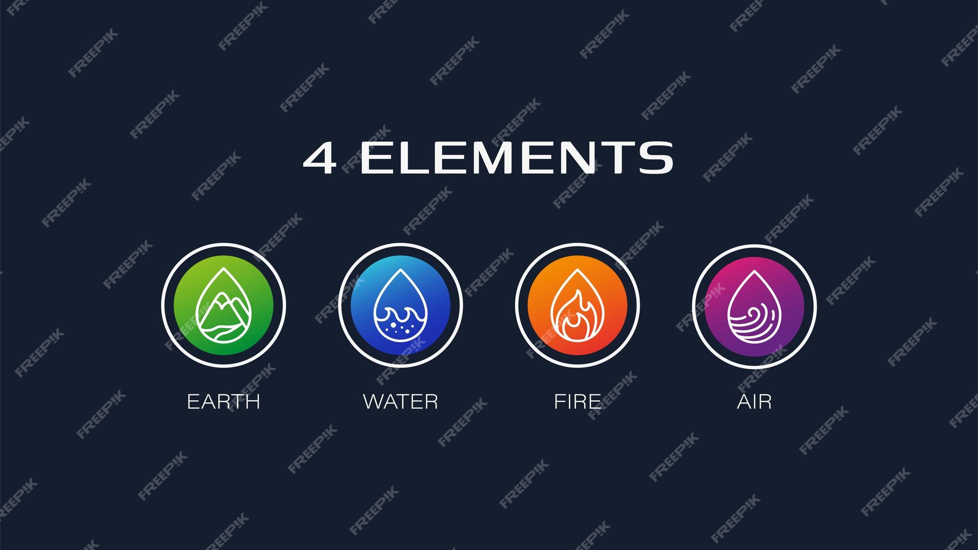 4 elementos natureza, ícones de arte água, terra, fogo, ar para o jogo.  ilustração vetorial definir conceito assina a natureza em um estilo simples  para o projeto.