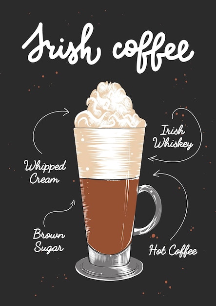 Vetor gravado estilo irish coffee cocktail illustratio esboço desenhado a mão com letras e receita