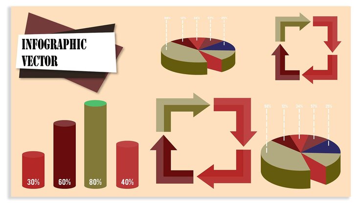 Vetor vetor infográfico