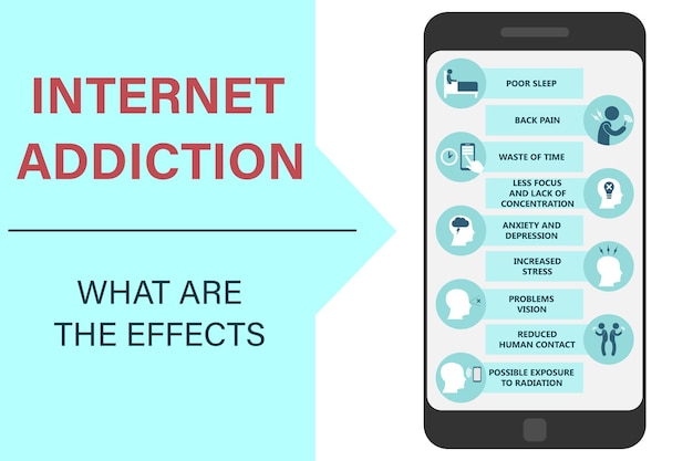 Vício em internet e sintomas de desintoxicação digital e consequências do uso excessivo de smartphones