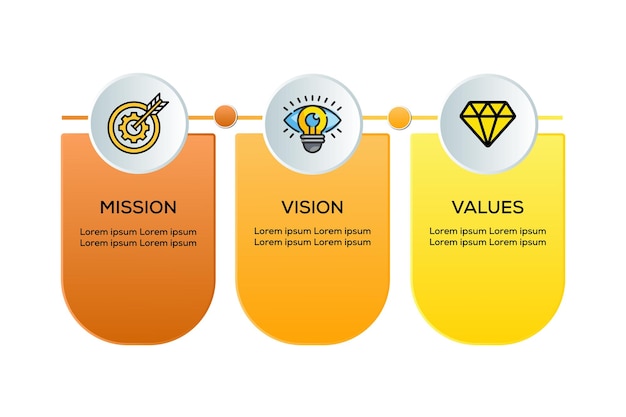 Vetor visão de missão e design de infográfico de ícone de valores