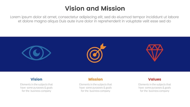 Vetor visão de negócio missão e valores ferramenta de análise de quadro infográfico com ícone em fundo horizontal preto conceito de estágios de 3 pontos para apresentação de slides vetor