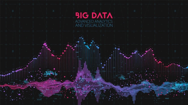 Visualização de big data 3d de onda binária abstrata violeta análise intrincada de segmentos de dados financeiros representação de análise de negócios design estético de infográficos futuristas conceito de finanças