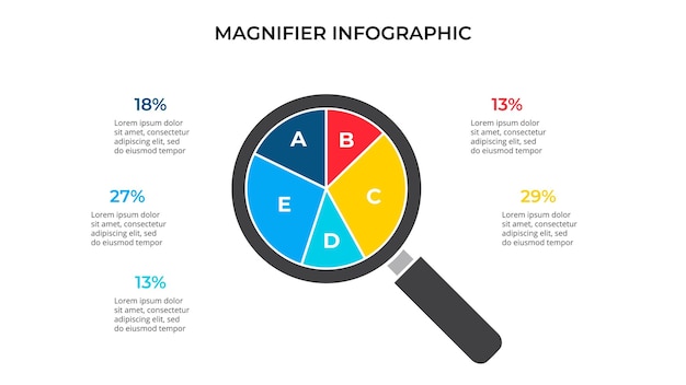 Visualização de dados de negócios gráfico de lupa modelo de negócios vetorial para apresentação conceito criativo para infográfico