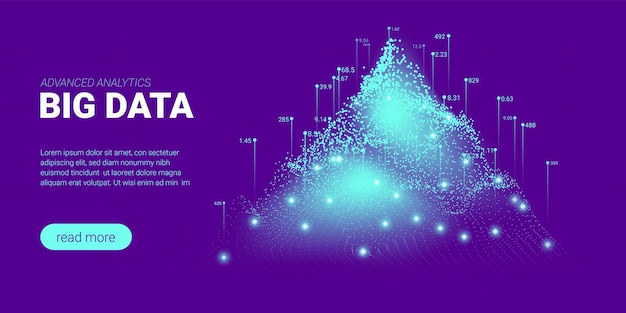 Visualização de fluxo de informações de fundo de análise de big data