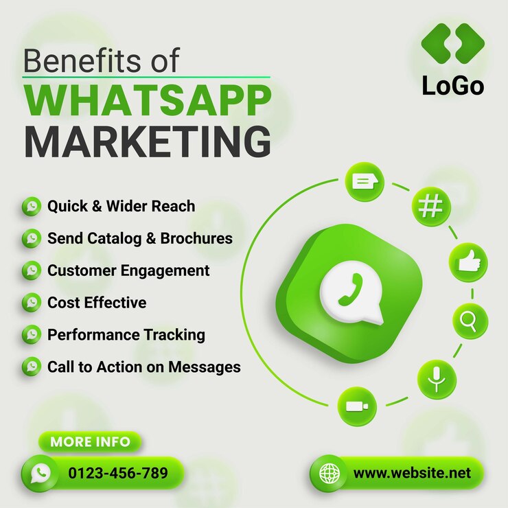 Vetor whatsapp marketing benefícios pós-desenho