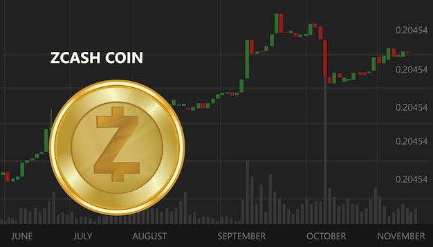 Vetor zcash moeda diminuir valor de troca digital preço virtual gráfico e gráfico de fundo preto