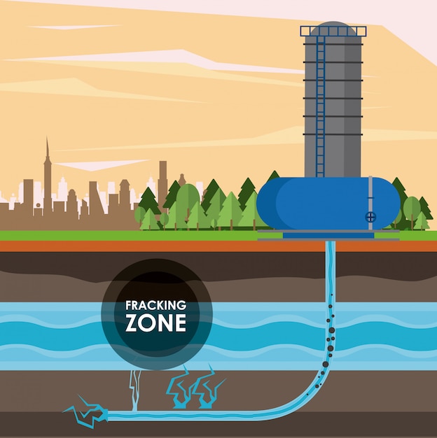 Zona de fracking e indústria petrolífera