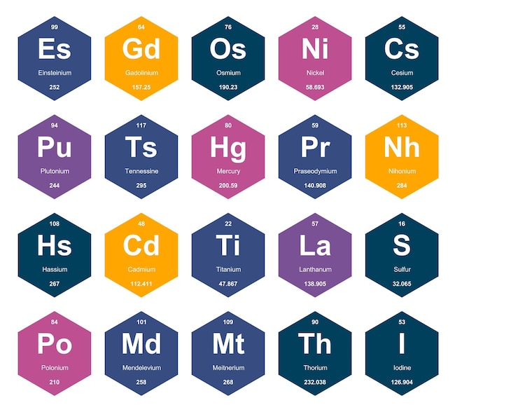 Vettore gratuito 20 tavola preiodica degli elementi icon pack design illustrazione vettoriale