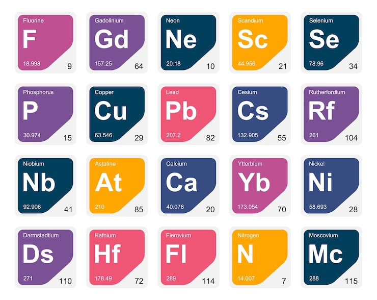 Vettore gratuito 20 tavola preiodica degli elementi icon pack design