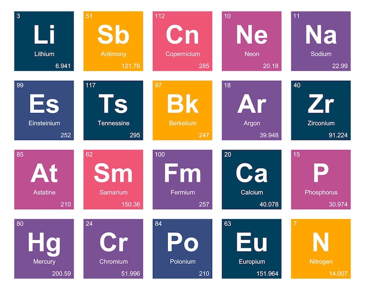 Vettore gratuito 20 tavola preiodica degli elementi icon pack design