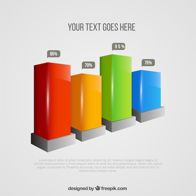 3D da chart