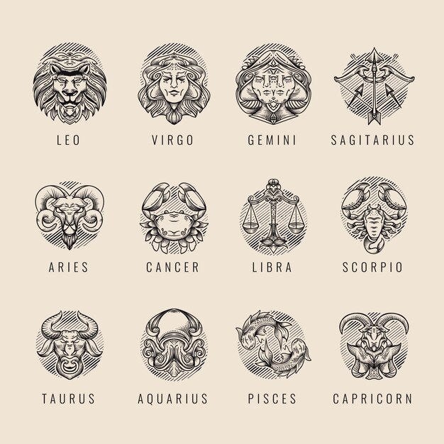 Accumulazione del segno zodiacale disegnato a mano di incisione