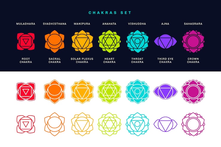 Vettore gratuito accumulazione di simboli di chakra colorati