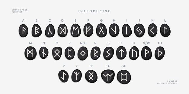 Alfabeto delle rune vichinghe disegnate a mano
