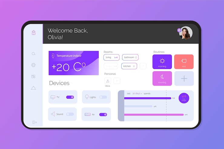 Vettore gratuito app di gestione domestica intelligente