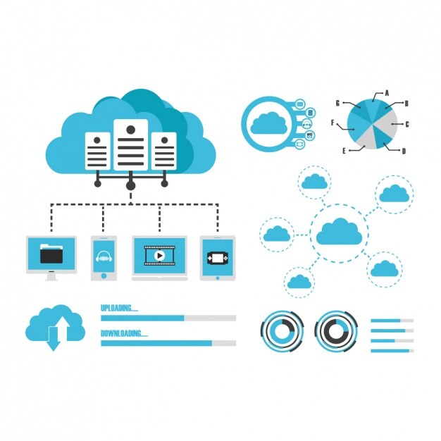 Vettore gratuito archiviazione web template infografica