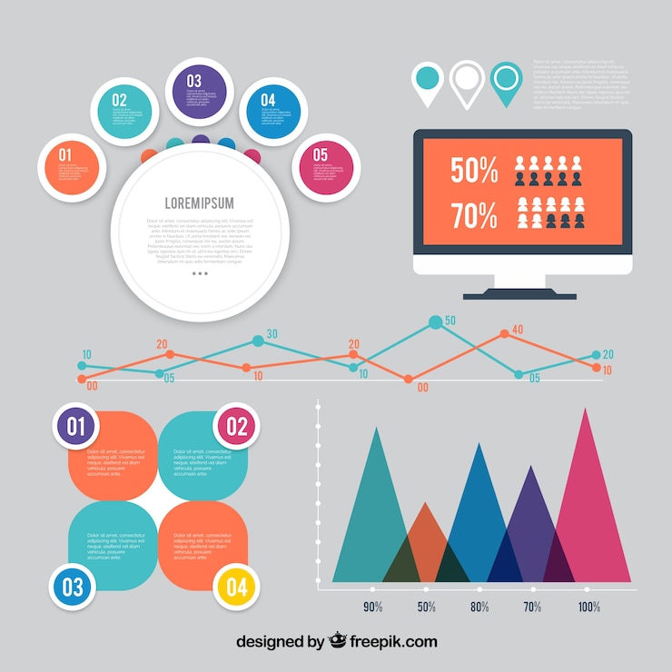 Vettore gratuito assortimento di elementi infographic piatti