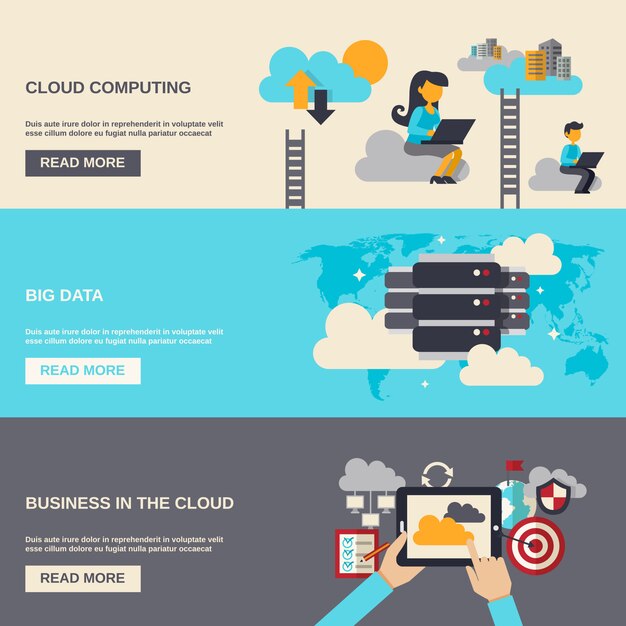 Banner Cloud Computing