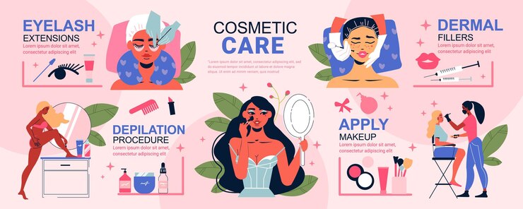 Vettore gratuito banner di donna cosmetologia con infografica con testo modificabile e caratteri di ragazze che applicano il trucco