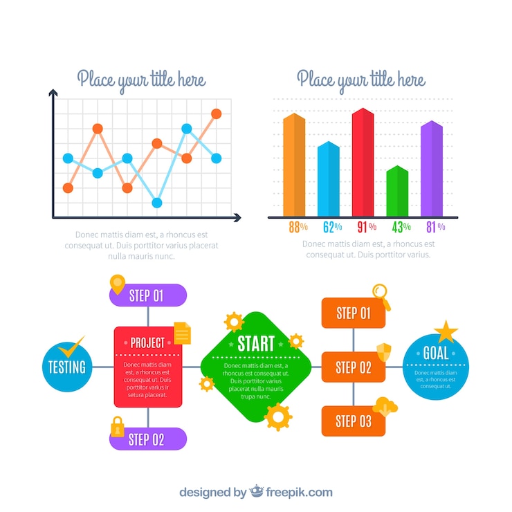 Vettore gratuito bella infografica