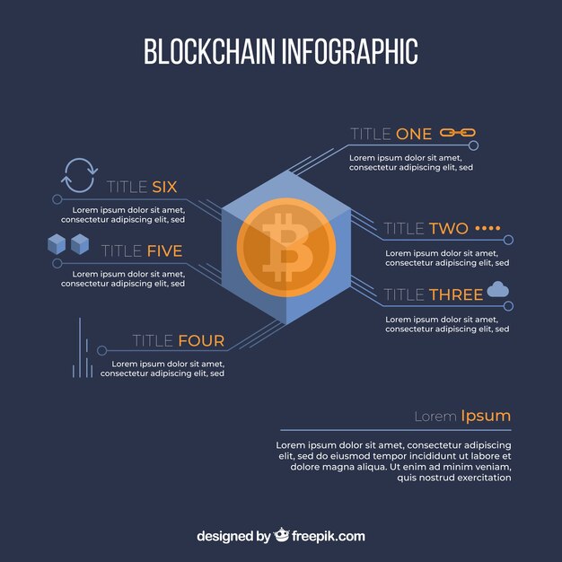 Blockchain infografica