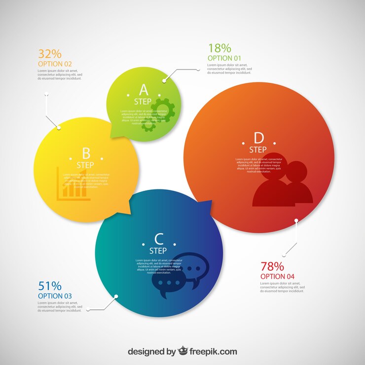 Vettore gratuito bubbles infographic