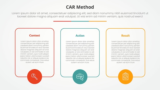 CAR interview model infographic concept for slide presentation with big box outline with circle on bottom with 3 point list with flat style