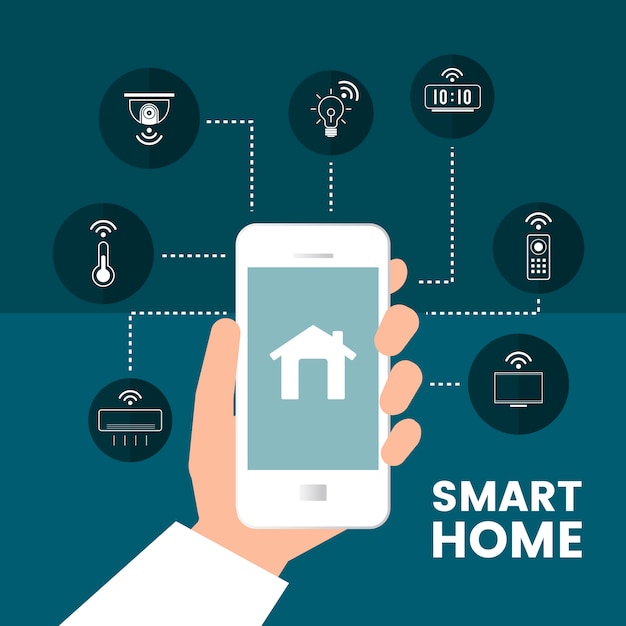 Casa intelligente controllata dal vettore di infografica telefono