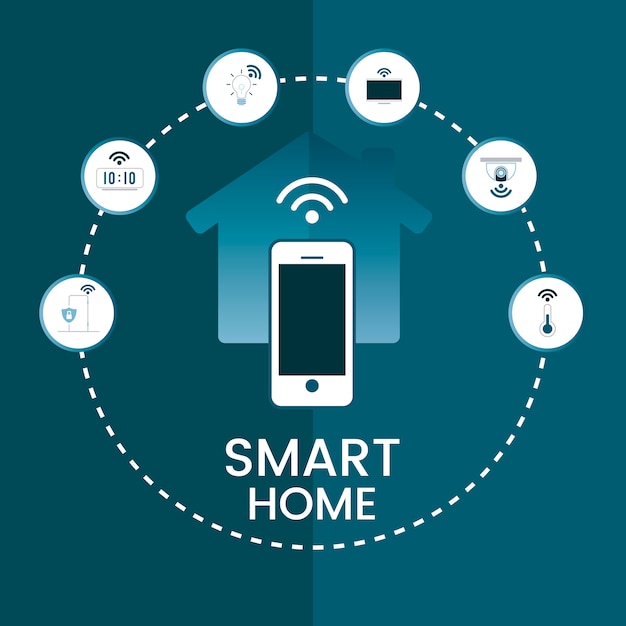 Casa intelligente controllata dal vettore di infografica telefono