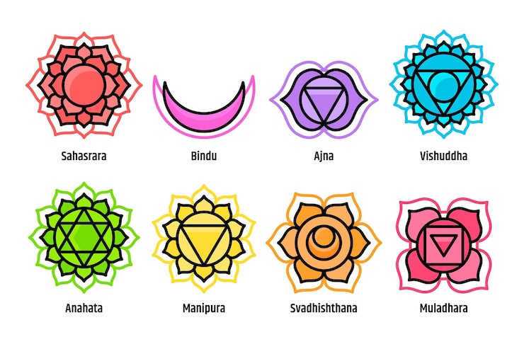 Vettore gratuito chakra colorati impostare stile disegnato a mano